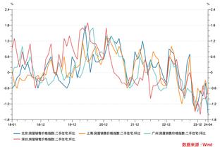 热身赛-国足0-2不敌阿曼 下一场热身赛对阵中国香港队