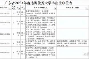 2034杯小学生足球大会2月2日启动，已有680支球队报名